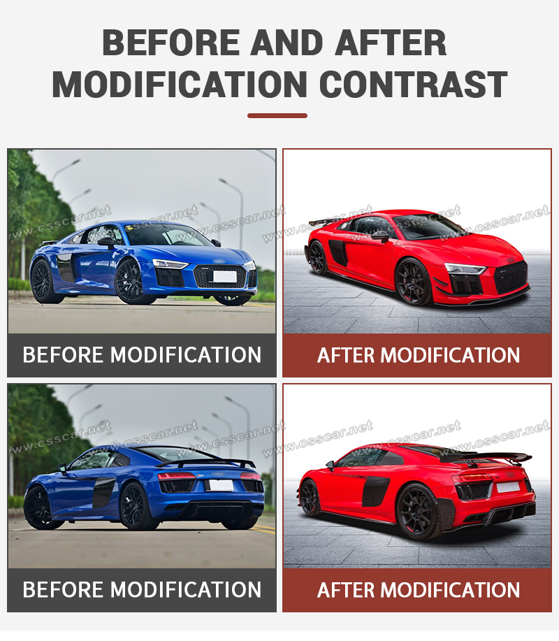 For Audi R8 Performance style body kit